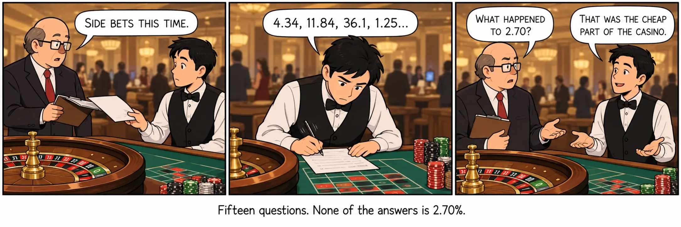 十五題。沒有一題答案是2.70%。